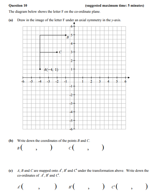 The-diagram-below-shows-the-letter-F-on-the-co-ordinate-plane-Junior Cycle Mathematics-Question 10-2012.png