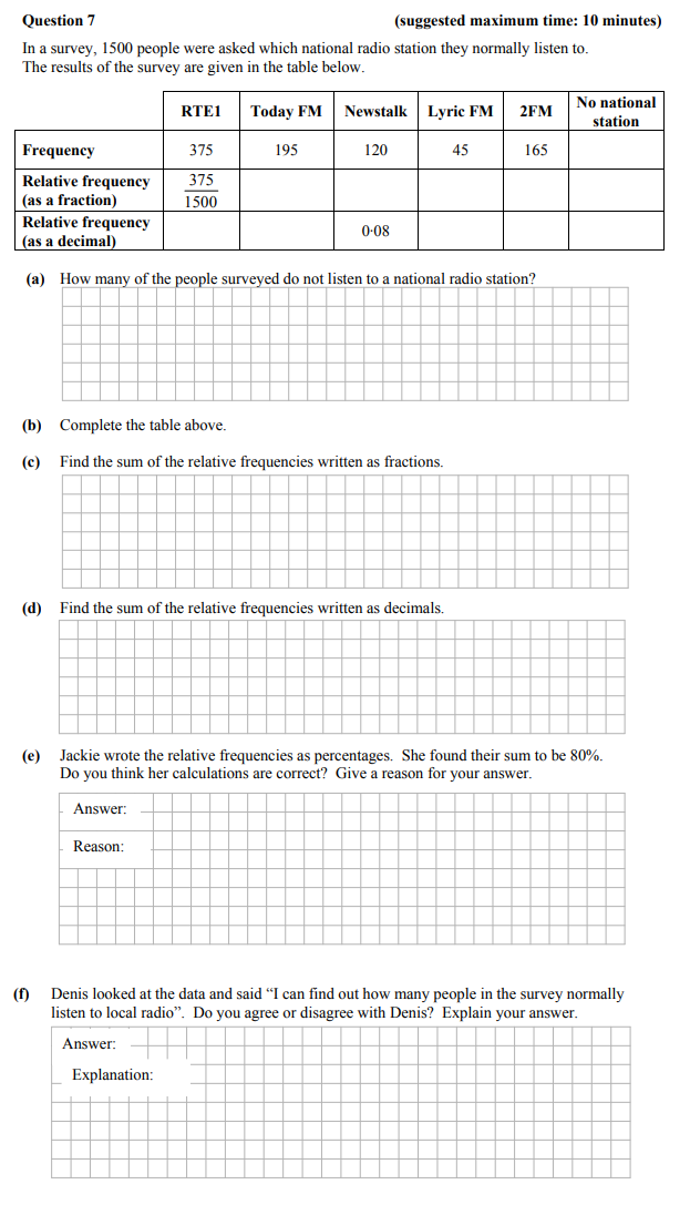 In-a-survey,-1500-people-were-asked-which-national-radio-station-they-normally-listen-to-Junior Cycle Mathematics-Question 7-2012.png
