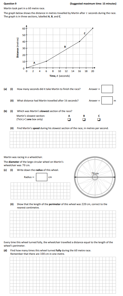 Martin-took-part-in-a-60-metre-race-Junior Cycle Mathematics-Question 9-2017.png
