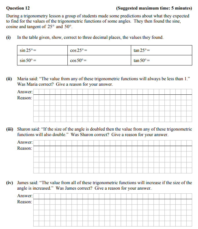 During-a-trigonometry-lesson-a-group-of-students-made-some-predictions-about-what-they-expected-to-find-for-the-values-of-the-trigonometric-functions-of-some-angles-Junior Cycle Mathematics-Question 12-2014.png