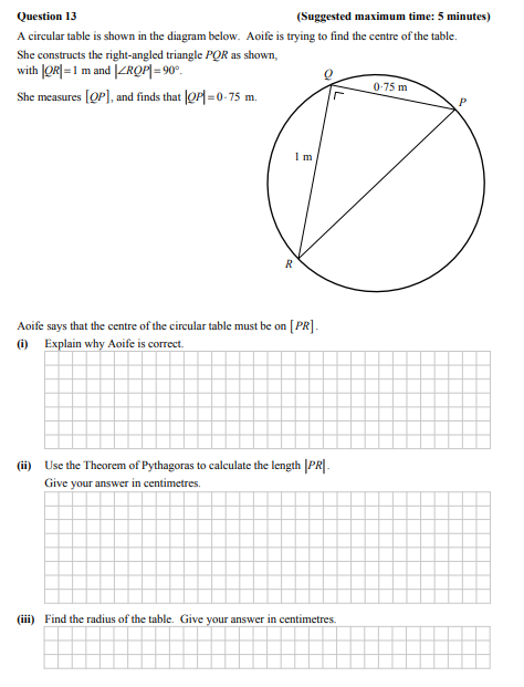 A-circular-table-is-shown-in-the-diagram-below-Junior Cycle Mathematics-Question 13-2014.png