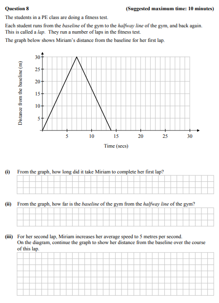 The-students-in-a-PE-class-are-doing-a-fitness-test-Junior Cycle Mathematics-Question 8-2014.png