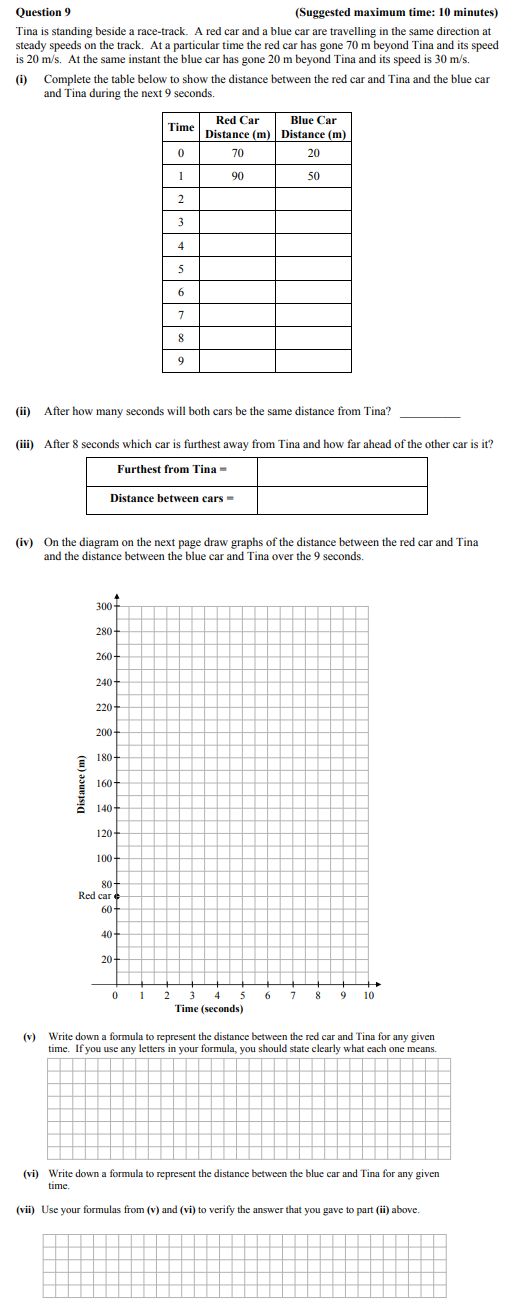 Tina-is-standing-beside-a-race-track-Junior Cycle Mathematics-Question 9-2014.png