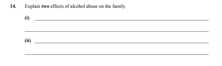 Explain-two-effects-of-alcohol-abuse-on-the-family-Junior Cycle Home Economics-Question 14-2005.png