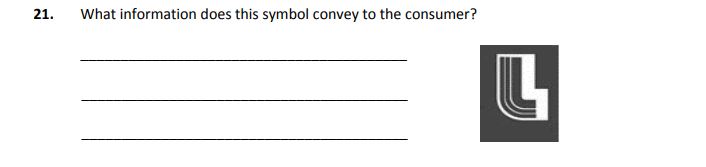 What-information-does-this-symbol-convey-to-the-consumer?--![linensymbol](https://example.com/linensymbol)---Junior Cycle Home Economics-Question 21-2006.png