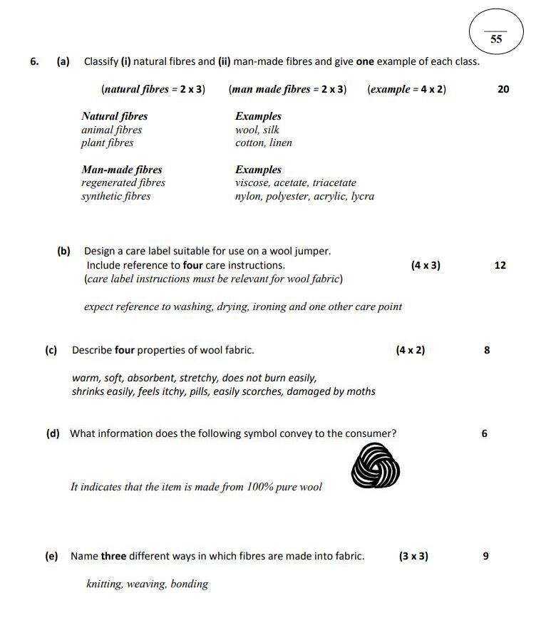 Classify-(i)-natural-fibres-and-(ii)-man-made-fibres-and-give-one-example-of-each-class-Junior Cycle Home Economics-Question 6-2017.png