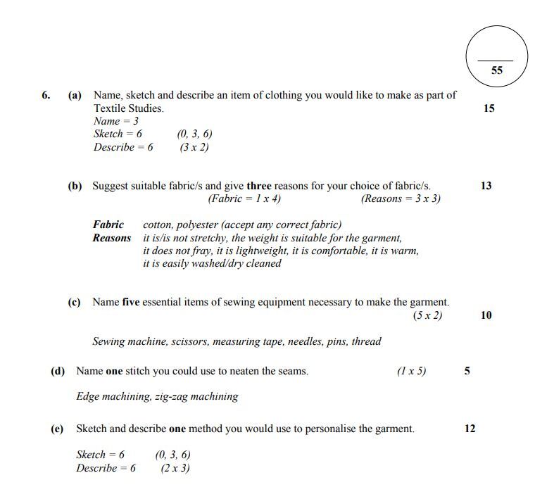 Name,-sketch-and-describe-an-item-of-clothing-you-would-like-to-make-as-part-of-Textile-Studies-Junior Cycle Home Economics-Question 6-2015.png