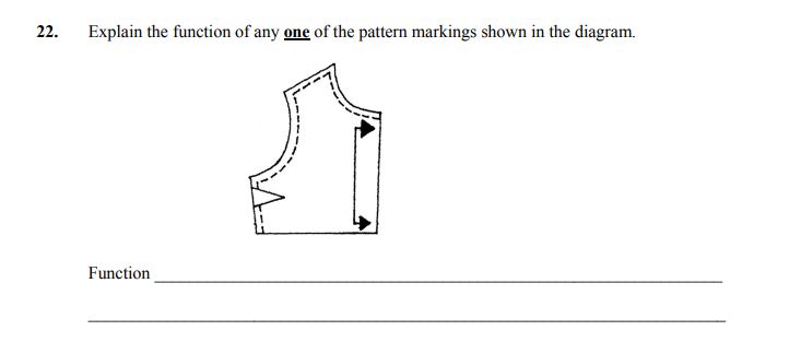 Explain-the-function-of-any-one-of-the-pattern-markings-shown-in-the-diagram-Junior Cycle Home Economics-Question 22-2012.png