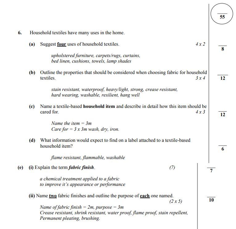 Household-textiles-have-many-uses-in-the-home-Junior Cycle Home Economics-Question 6-2009.png