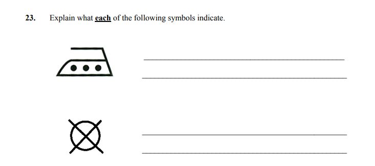 Explain-what-each-of-the-following-symbols-indicate.-----Junior Cycle Home Economics-Question 23-2005.png