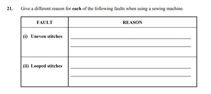 Give-a-different-reason-for-each-of-the-following-faults-when-using-a-sewing-machine-Junior Cycle Home Economics-Question 21-2015.png