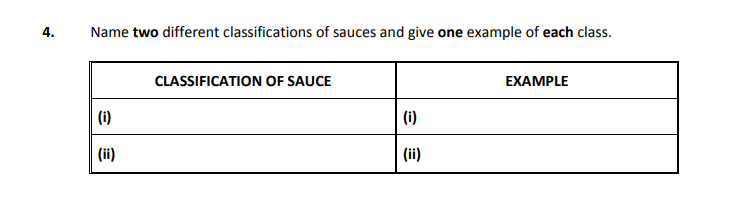 Name-two-different-classifications-of-sauces-and-give-one-example-of-each-class-Junior Cycle Home Economics-Question 4-2017.png
