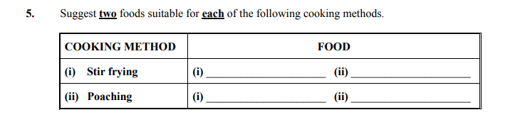 Suggest-two-foods-suitable-for-each-of-the-following-cooking-methods-Junior Cycle Home Economics-Question 5-2012.png