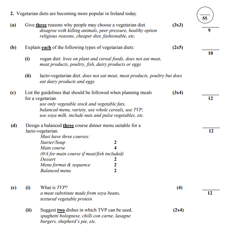 Vegetarian-diets-are-becoming-more-popular-in-Ireland-today-Junior Cycle Home Economics-Question 2-2006.png