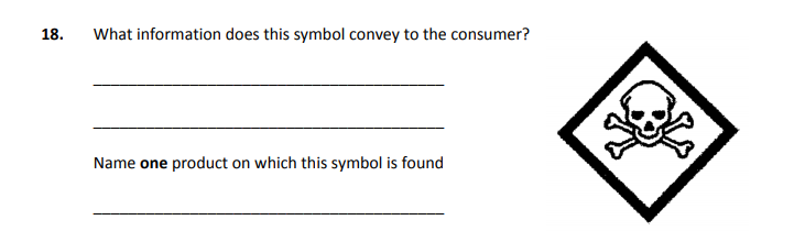 What-information-does-this-symbol-convey-to-the-consumer?---Name-one-product-on-which-this-symbol-is-found--Junior Cycle Home Economics-Question 18-2019.png
