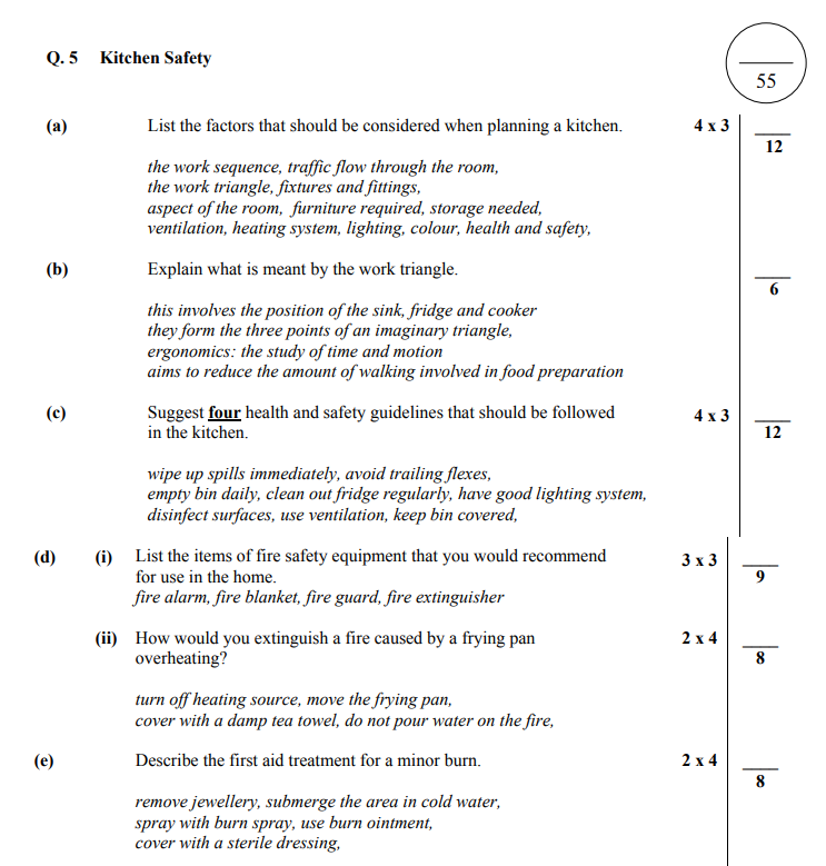 Kitchen-Safety--(a)-List-the-factors-that-should-be-considered-when-planning-a-kitchen-Junior Cycle Home Economics-Question 5-2010.png