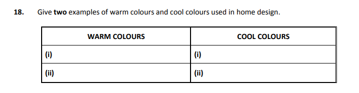 Give-two-examples-of-warm-colours-and-cool-colours-used-in-home-design-Junior Cycle Home Economics-Question 18-2017.png