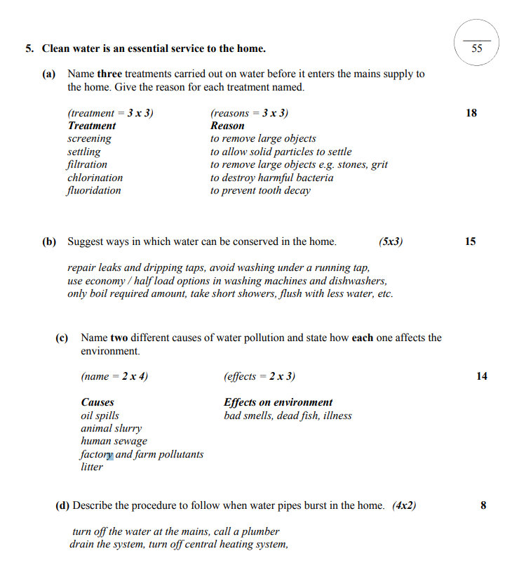 Clean-water-is-an-essential-service-to-the-home-Junior Cycle Home Economics-Question 5-2016.png