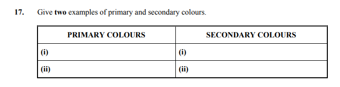 Give-two-examples-of-primary-and-secondary-colours-Junior Cycle Home Economics-Question 17-2013.png