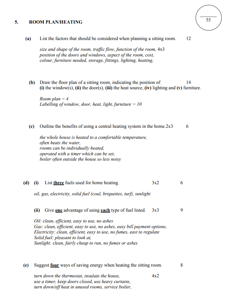 ROOM-PLAN/HEATING--(a)-List-the-factors-that-should-be-considered-when-planning-a-sitting-room-Junior Cycle Home Economics-Question 5-2012.png