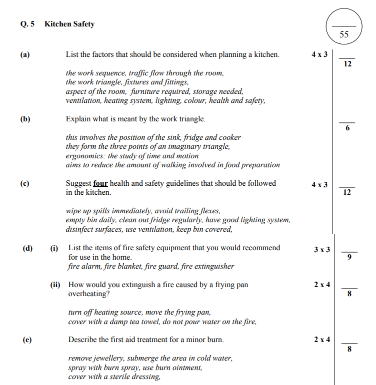 Kitchen-Safety--(a)-List-the-factors-that-should-be-considered-when-planning-a-kitchen-Junior Cycle Home Economics-Question 5-2010.png