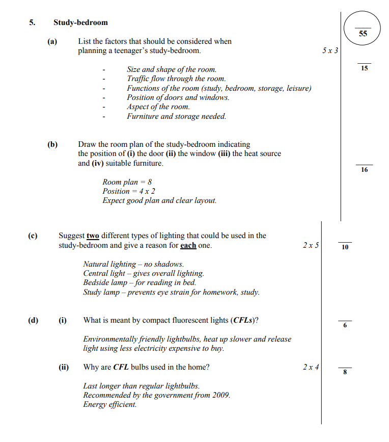 List-the-factors-that-should-be-considered-when-planning-a-teenager’s-study-bedroom-Junior Cycle Home Economics-Question 5-2008.png