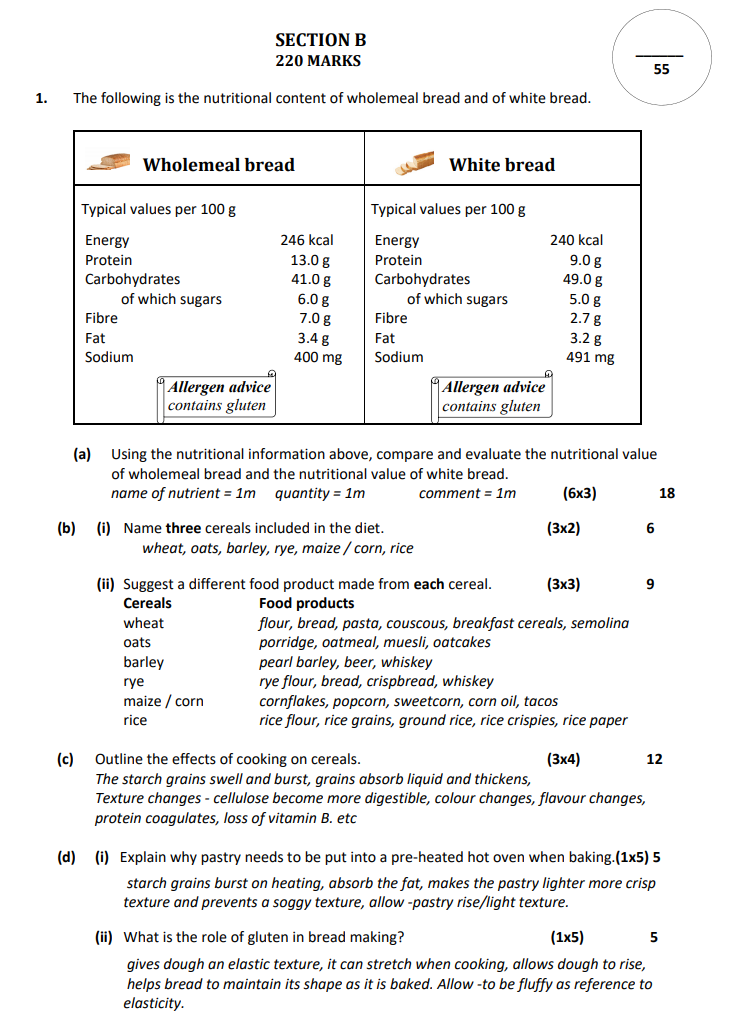 1.-The-following-is-the-nutritional-content-of-wholemeal-bread-and-of-white-bread-Junior Cycle Home Economics-Question 1-2019.png