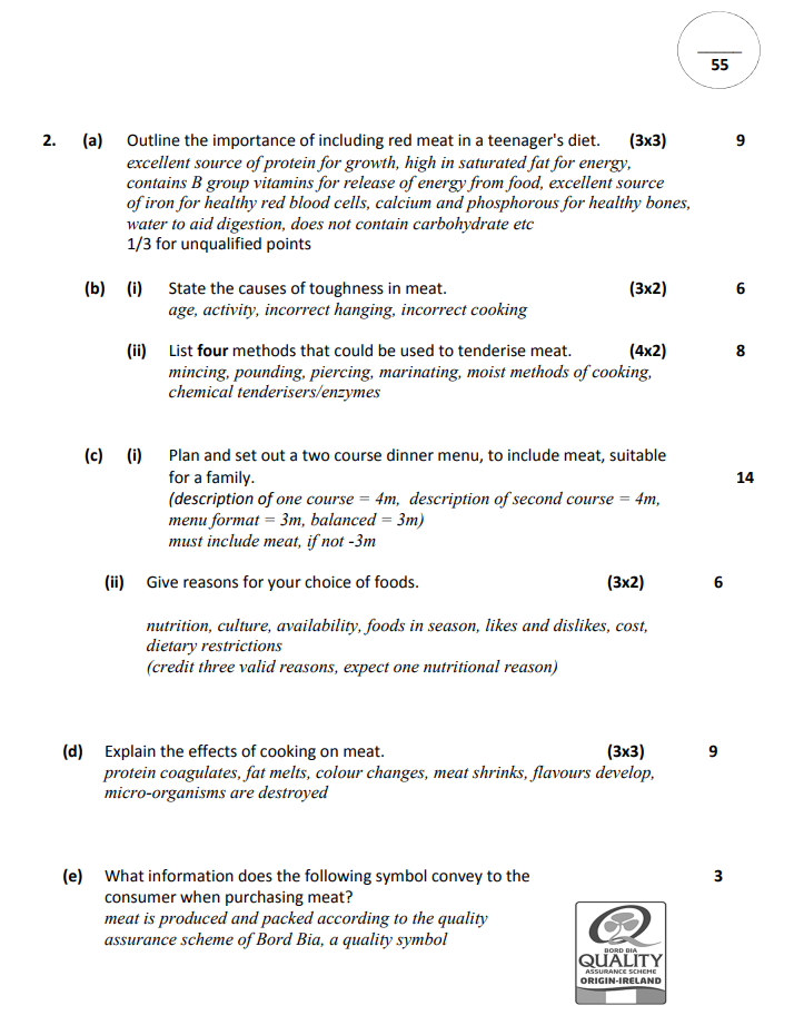 Outline-the-importance-of-including-red-meat-in-a-teenager's-diet-Junior Cycle Home Economics-Question 2-2018.png
