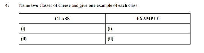 Name-two-classes-of-cheese-and-give-one-example-of-each-class-Junior Cycle Home Economics-Question 4-2015.png