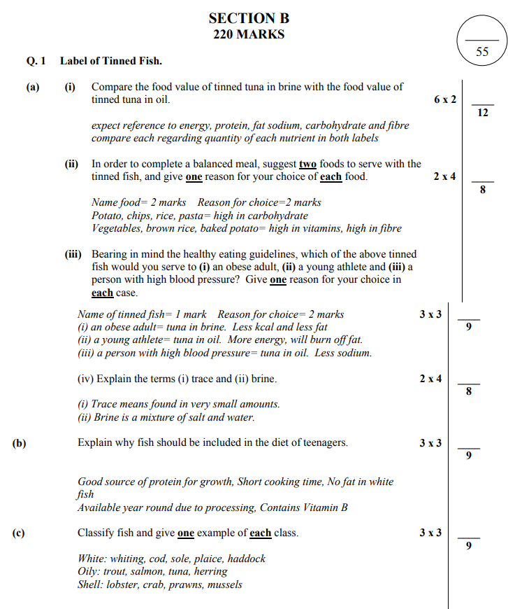 Compare-the-food-value-of-tinned-tuna-in-brine-with-the-food-value-of-tinned-tuna-in-oil-Junior Cycle Home Economics-Question 1-2010.png