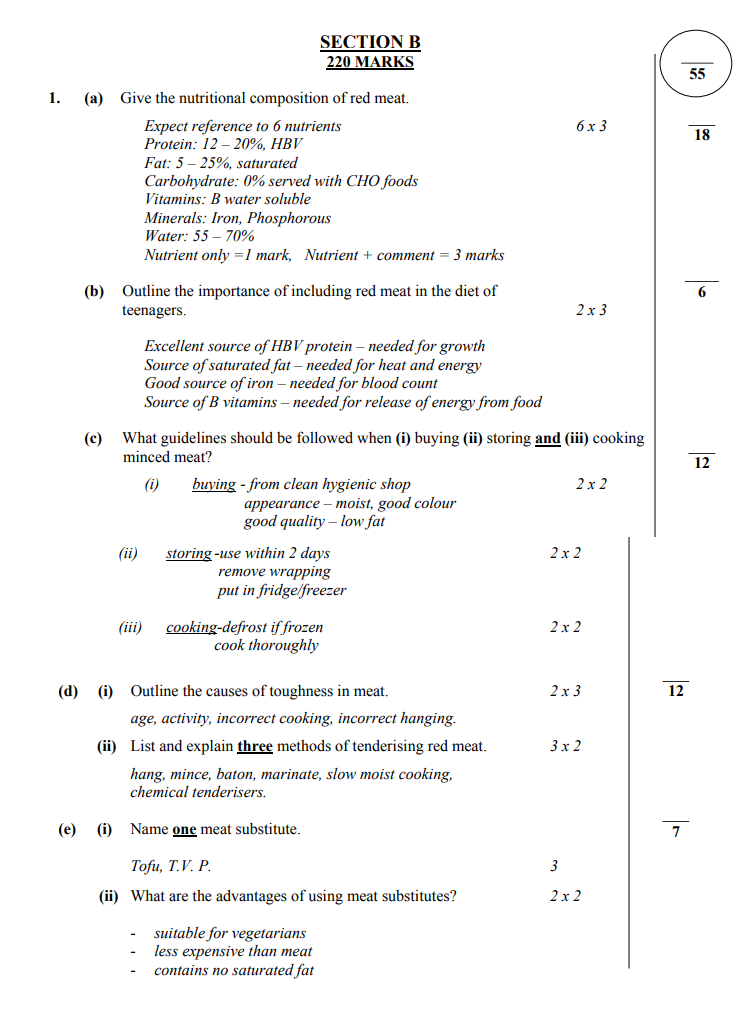 1.-(a)-Give-the-nutritional-composition-of-red-meat-Junior Cycle Home Economics-Question 1-2009.png