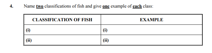 Name-two-classifications-of-fish-and-give-one-example-of-each-class:--CLASSIFICATION-OF-FISH--(i)--(ii)--EXAMPLE--(i)--(ii)-Junior Cycle Home Economics-Question 4-2007.png
