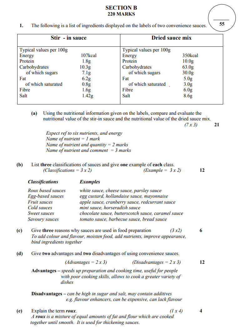 1.-The-following-is-a-list-of-ingredients-displayed-on-the-labels-of-two-convenience-sauces-Junior Cycle Home Economics-Question 1-2015.png