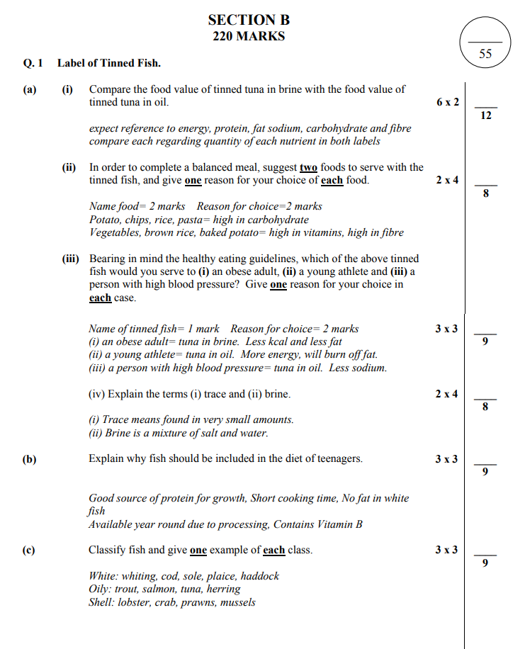 Label-of-Tinned-Fish-Junior Cycle Home Economics-Question 1-2010.png