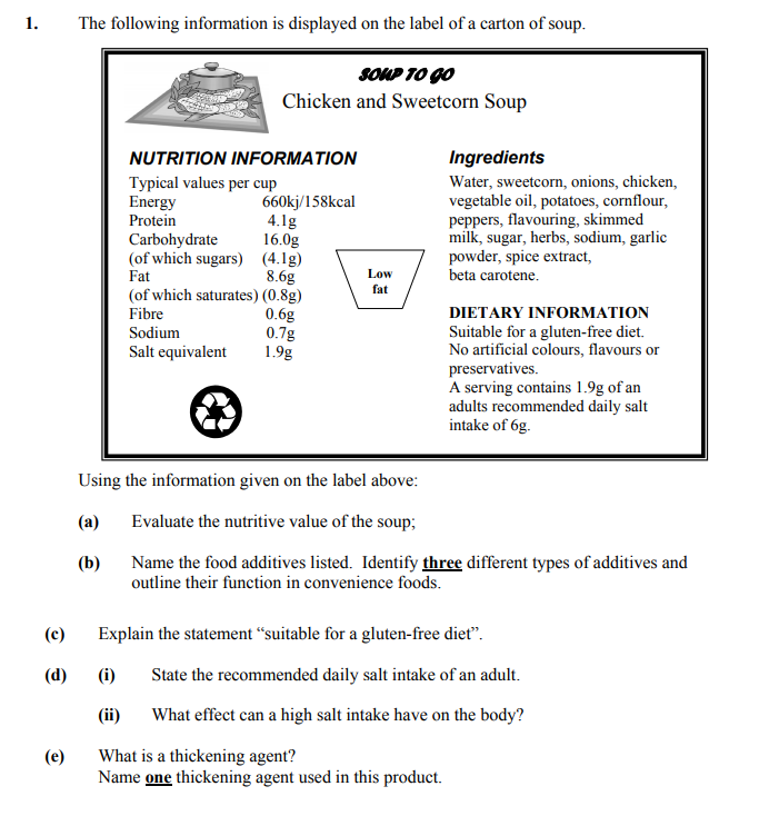The-following-information-is-displayed-on-the-label-of-a-carton-of-soup:--NUTRITION-INFORMATION-Typical-values-per-cup-Energy--660kj/158kcal-Protein--4.1g-Carbohydrate--16.0g-(of-which-sugars)--4.1g-Fat--6.8g-(of-which-saturates)--0.8g-Fibre--0.6g-Sodium--0.7g-Salt-equivalent--1.9g--Ingredients-Water,-sweetcorn,-onions,-chicken,-vegetable-oil,-potatoes,-cornflour,-peppers,-flavouring,-skimmed-milk,-sugar,-herbs,-sodium,-garlic-powder,-spice-extract,-beta-carotene-Junior Cycle Home Economics-Question 1-2008.png