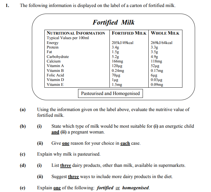 The-following-information-is-displayed-on-the-label-of-a-carton-of-fortified-milk-Junior Cycle Home Economics-Question 1-2006.png