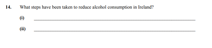 What-steps-have-been-taken-to-reduce-alcohol-consumption-in-Ireland?--(i)---(ii)-Junior Cycle Home Economics-Question 14-2009.png