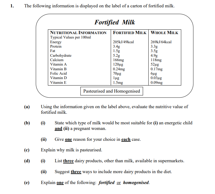 The-following-information-is-displayed-on-the-label-of-a-carton-of-fortified-milk-Junior Cycle Home Economics-Question 1-2006.png