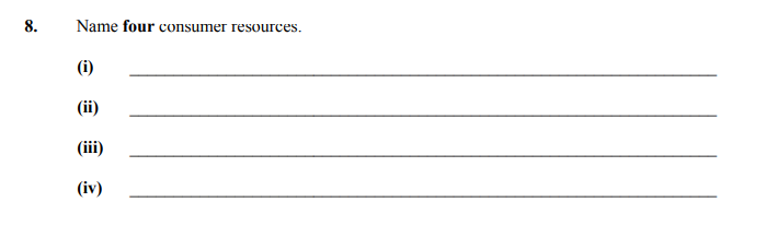Name-four-consumer-resources-Junior Cycle Home Economics-Question 8-2016.png