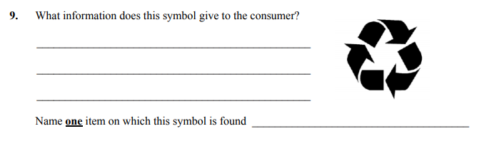 What-information-does-this-symbol-give-to-the-consumer?----Name-one-item-on-which-this-symbol-is-found-_____________-Junior Cycle Home Economics-Question 9-2007.png
