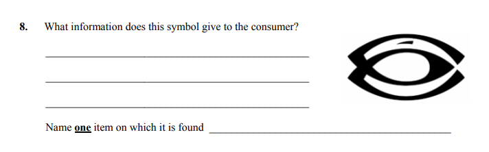What-information-does-this-symbol-give-to-the-consumer?----Name-one-item-on-which-it-is-found-______________________________________-Junior Cycle Home Economics-Question 8-2009.png
