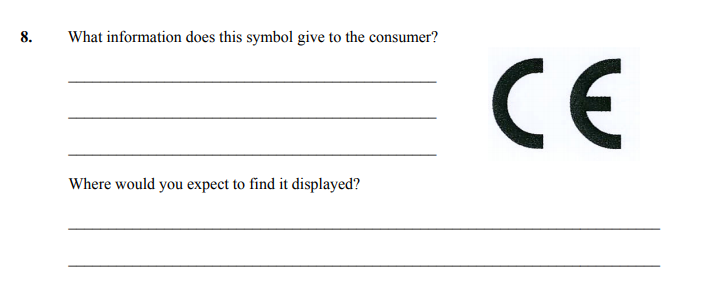 What-information-does-this-symbol-give-to-the-consumer?---Where-would-you-expect-to-find-it-displayed?-Junior Cycle Home Economics-Question 8-2008.png