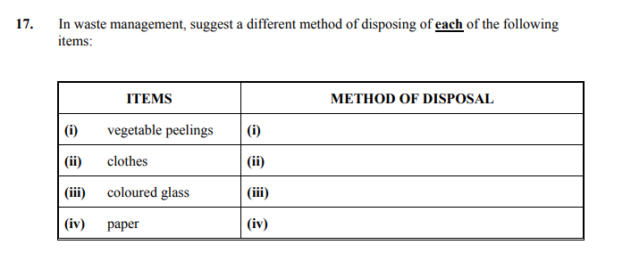 In-waste-management,-suggest-a-different-method-of-disposing-of-each-of-the-following-items:--(i)-vegetable-peelings--(ii)-clothes--(iii)-coloured-glass--(iv)-paper-Junior Cycle Home Economics-Question 17-2008.png