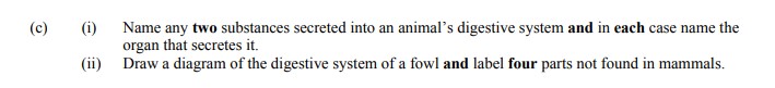 Name-any-two-substances-secreted-into-an-animal's-digestive-system-and-in-each-case-name-the-organ-that-secretes-it-Leaving Cert Agricultural Science-Question c-2014.png
