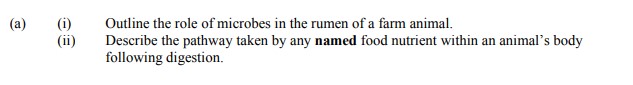 (a)---(i)-Outline-the-role-of-microbes-in-the-rumen-of-a-farm-animal-Leaving Cert Agricultural Science-Question 8-2007.png