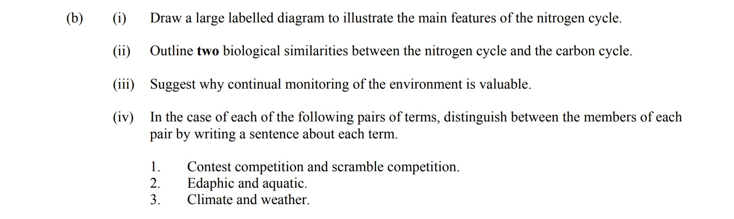Draw-a-large-labelled-diagram-to-illustrate-the-main-features-of-the-nitrogen-cycle-Leaving Cert Biology-Question 15(b)-2013.png