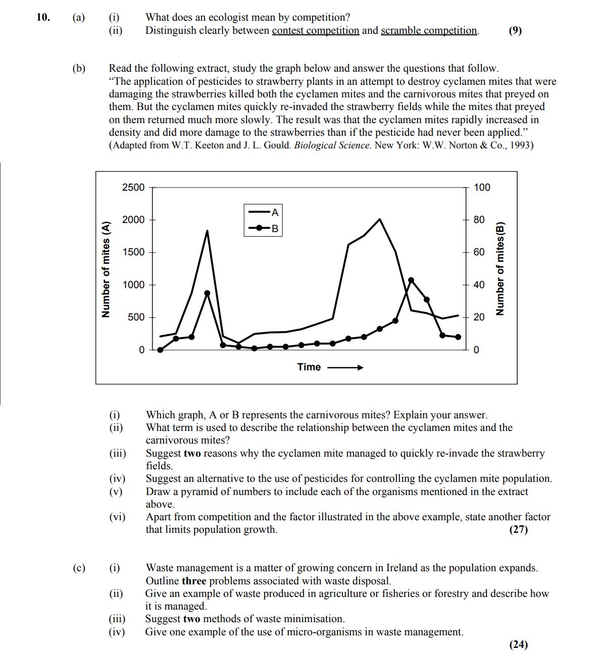 10.-(a)---(i)-What-does-an-ecologist-mean-by-competition?---(ii)-Distinguish-clearly-between-contest-competition-and-scramble-competition-Leaving Cert Biology-Question 10-2008.png