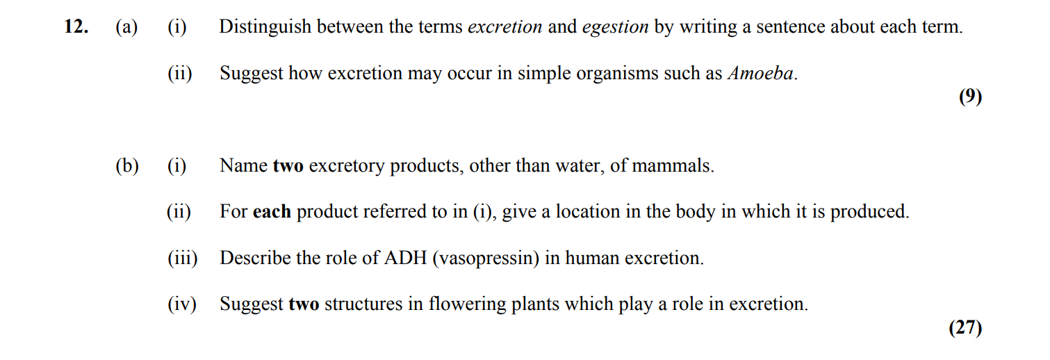 12.-(a)-(i)-Distinguish-between-the-terms-excretion-and-egestion-by-writing-a-sentence-about-each-term-Leaving Cert Biology-Question 12-2016.png