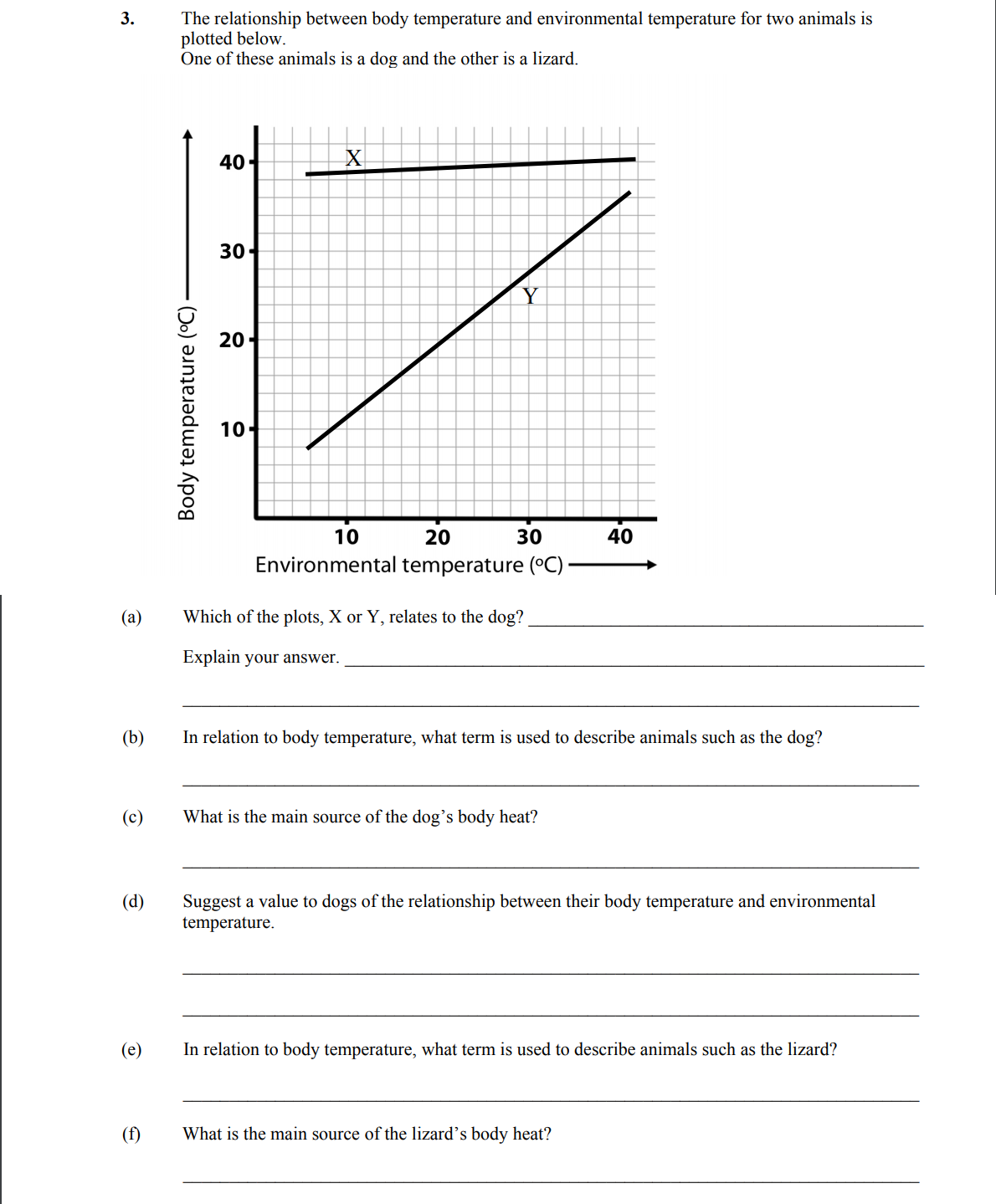 The-relationship-between-body-temperature-and-environmental-temperature-for-two-animals-is-plotted-below-Leaving Cert Biology-Question 3-2013.png