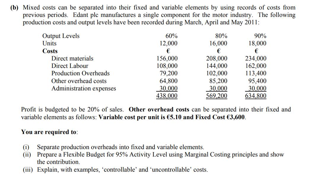 Mixed-costs-can-be-separated-into-their-fixed-and-variable-elements-by-using-records-of-costs-from-previous-periods-Leaving Cert Accounting-Question b-2012.png